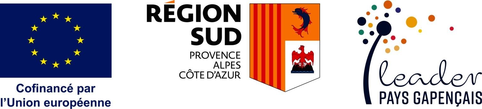 Liaison Entre Actions de Développement de l'Économie Rurale